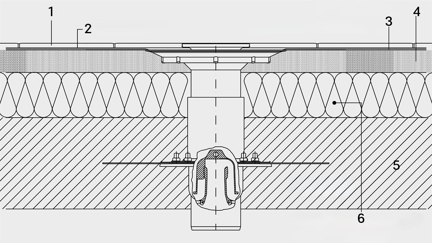 Schéma d'installation pour une étanchéité en couche mince Schéma d'installation pour une étanchéité en couche mince