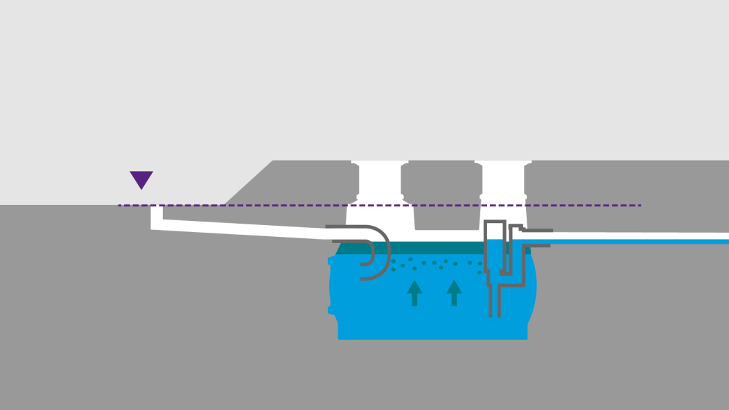 Représentation schématique d'un séparateur d'huile enterré avec une arrivée d'eau et un niveau des plus hautes eaux indiqué