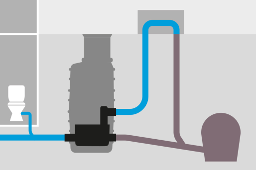Écoulement en cas de reflux Écoulement en cas de reflux