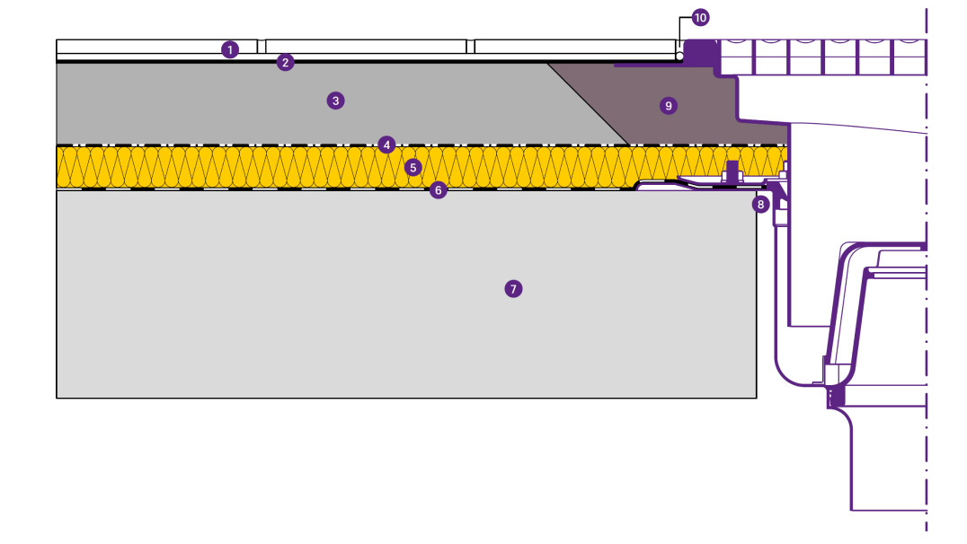 Structure du sol pour un caniveau en acier inoxydable avec bride à coller de 15 mm pour un revêtement en carrelage Structure du sol pour un caniveau en acier inoxydable avec bride à coller de 15 mm pour un revêtement en carrelage
