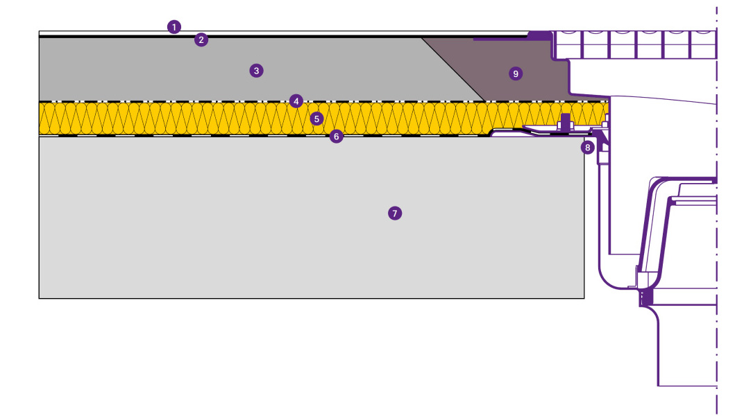 Structure du sol pour caniveau en acier inoxydable avec bride à coller de 6 mm pour revêtement en résine de réaction Structure du sol pour caniveau en acier inoxydable avec bride à coller de 6 mm pour revêtement en résine de réaction