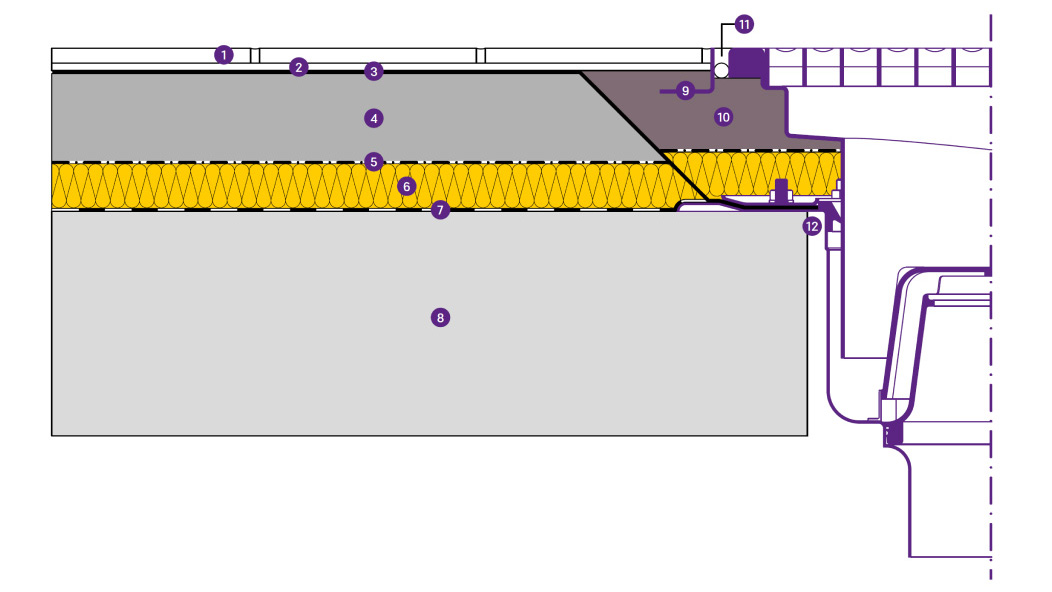 Structure du sol pour une goulotte en acier inoxydable soumise à des contraintes thermiques Structure du sol pour une goulotte en acier inoxydable soumise à des contraintes thermiques