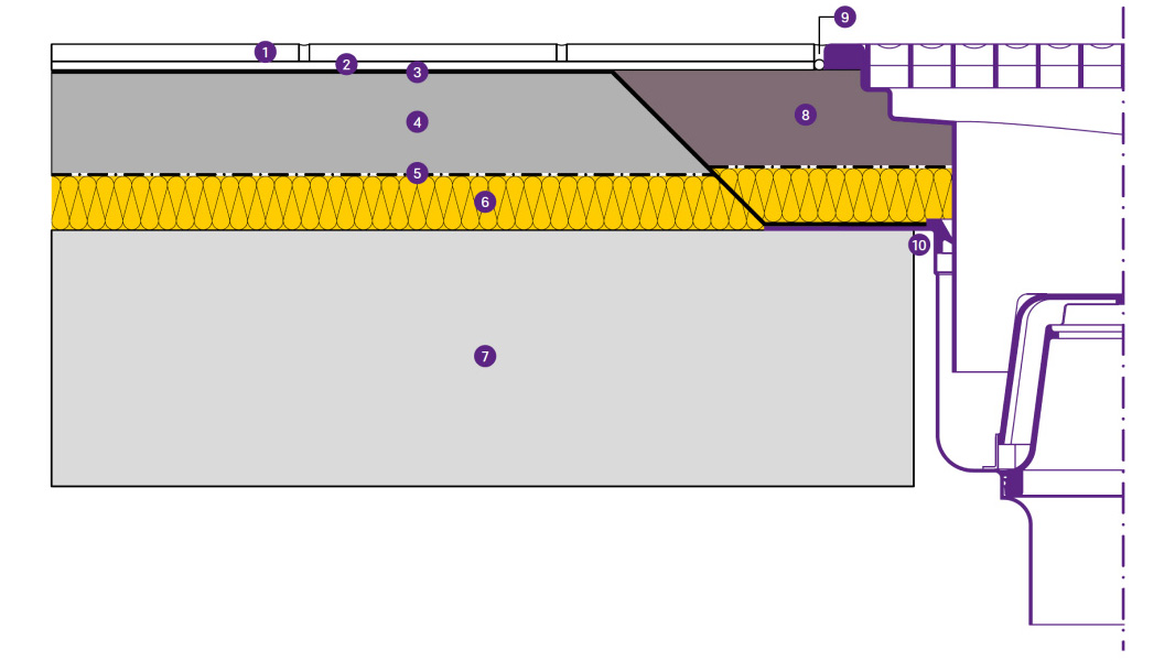 Structure du sol pour un caniveau en acier inoxydable sans bride à coller pour un revêtement en carrelage Structure du sol pour un caniveau en acier inoxydable sans bride à coller pour un revêtement en carrelage