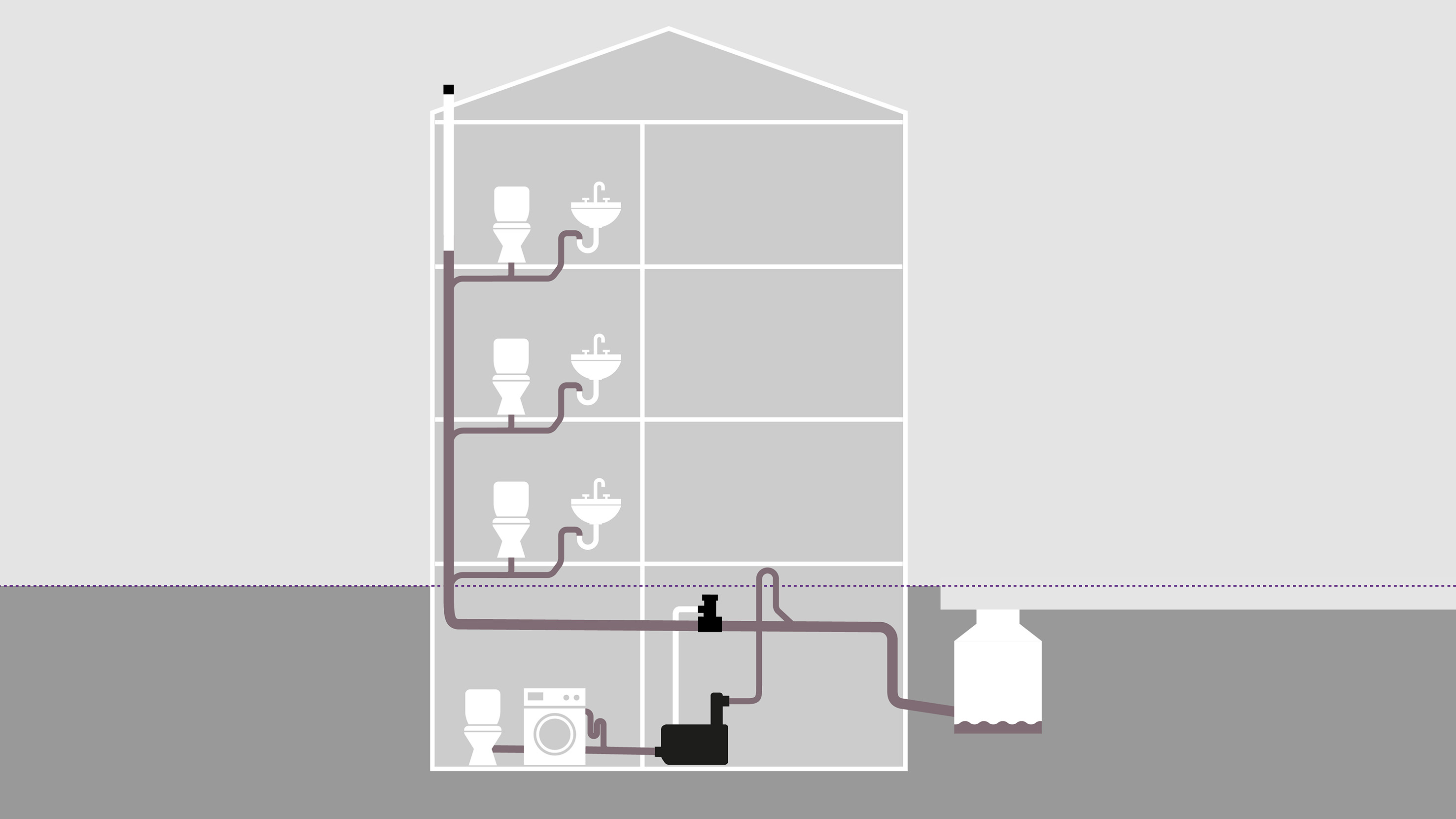 Exemple d'installation du Dispositif de ventilation CleverVent Exemple d'installation du Dispositif de ventilation CleverVent