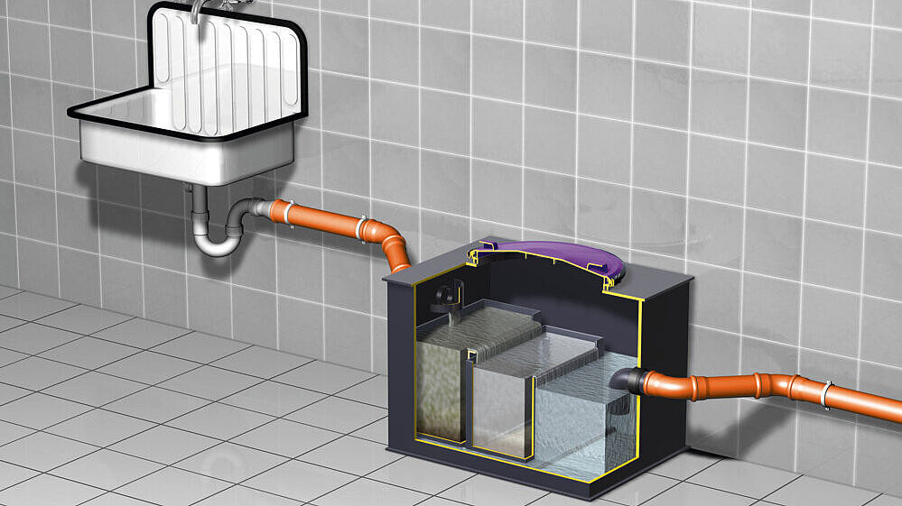 Pièce équipée d'un lavabo dont la conduite d'eaux usées passe par un séparateur de matières en suspension installé au sol. À l'intérieur, on distingue trois niveaux : à chaque niveau, les eaux usées deviennent plus propres. Pièce équipée d'un lavabo dont la conduite d'eaux usées passe par un séparateur de matières en suspension installé au sol. À l'intérieur, on distingue trois niveaux : à chaque niveau, les eaux usées deviennent plus propres.