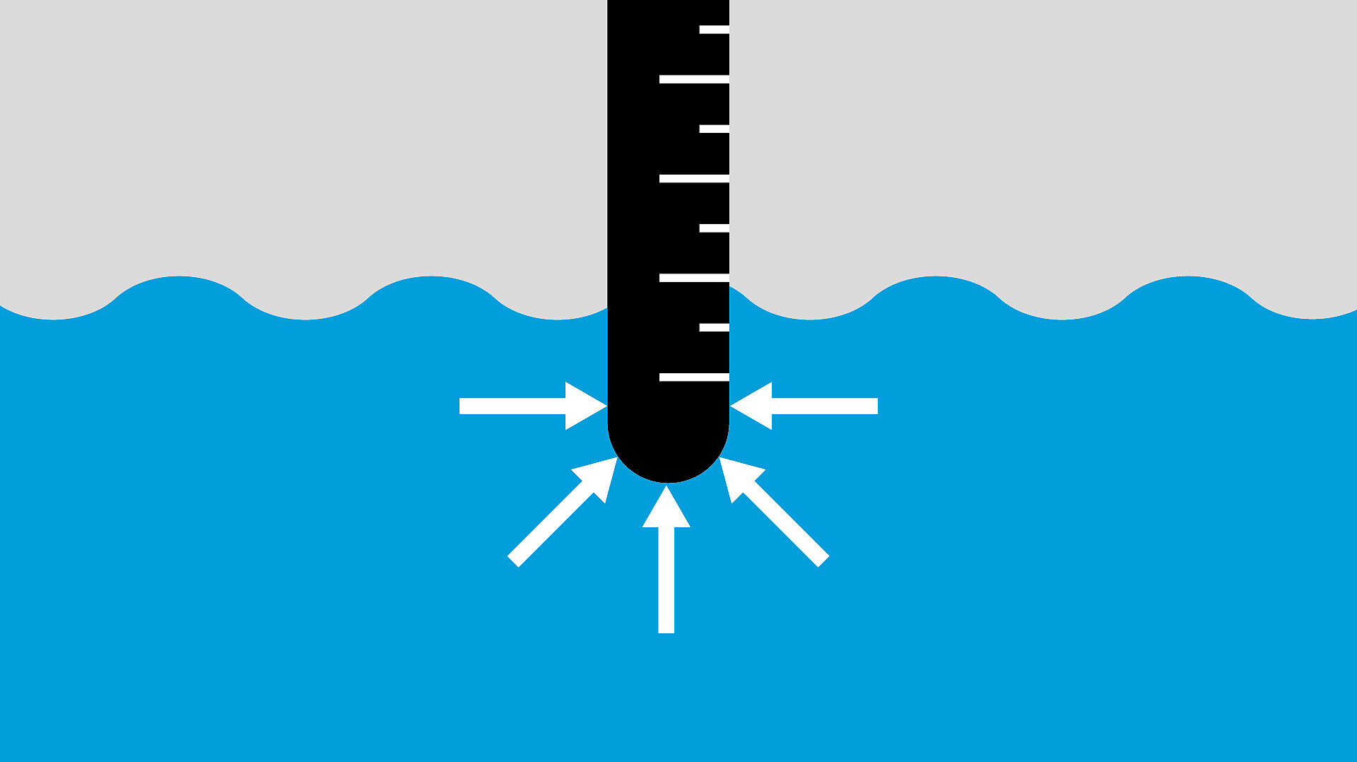 Hydrostatischer Sensor