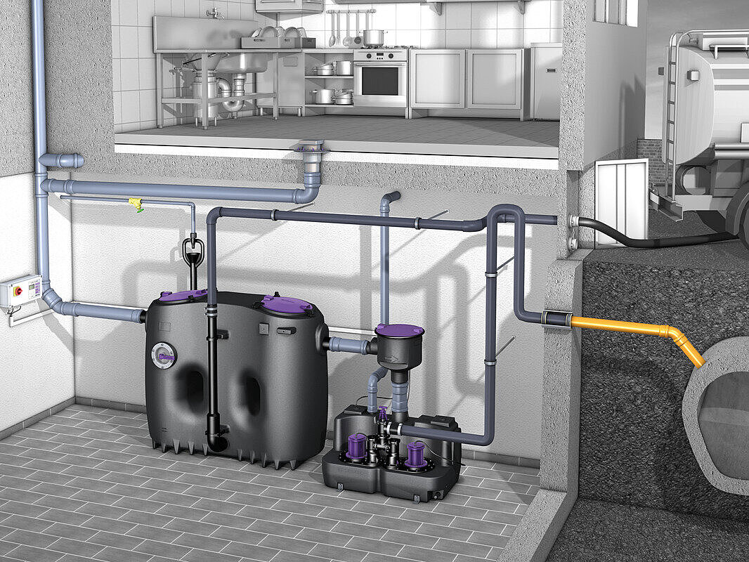 Einbaudarstellung Fettabscheider EasyClean free Basic Direct