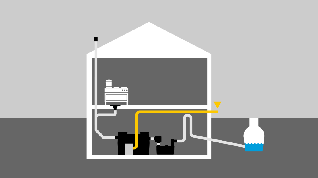 Bildskizze über die Entsorgung des Fettabscheiderinhalts
