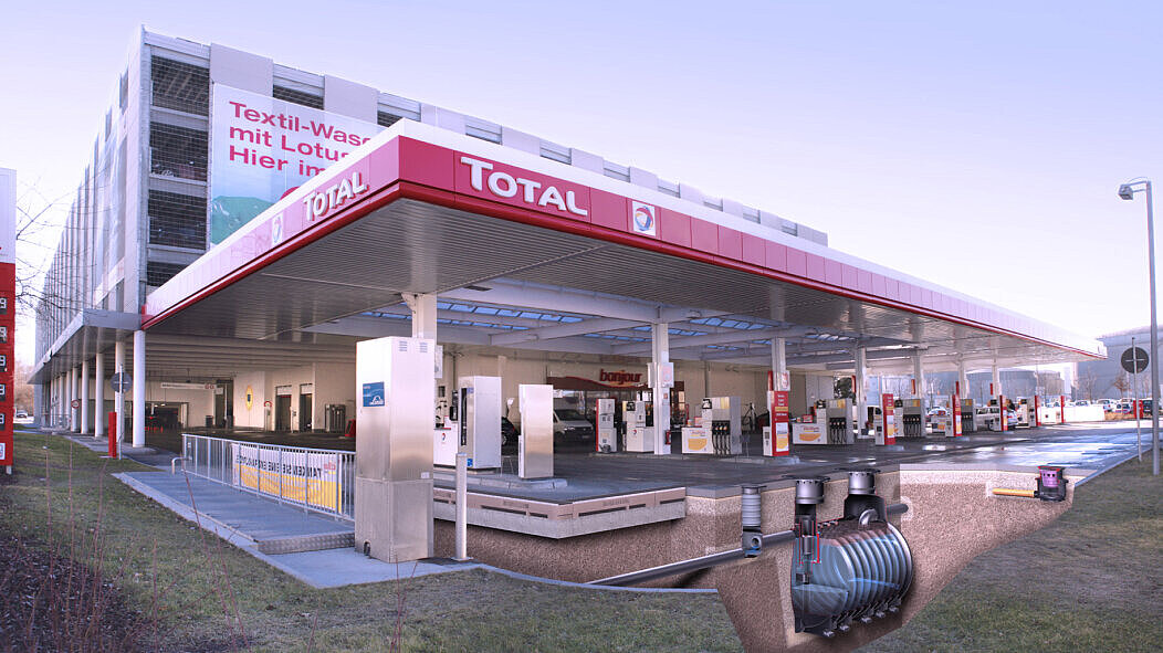 Leichtflüssigkeitsabscheider bei einer Tankstelle