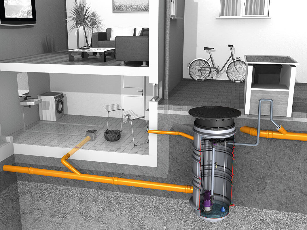 Einbaudarstellung Pumpstation Aquapump Medium für fäkalienhaltiges Abwasser 