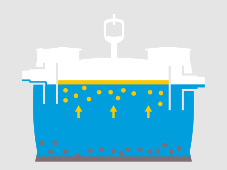 Illustration : formation d'une couche de graisse
