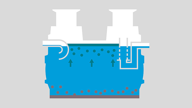 Fonctionnement d'un séparateur d'effluents légers Fonctionnement d'un séparateur d'effluents légers