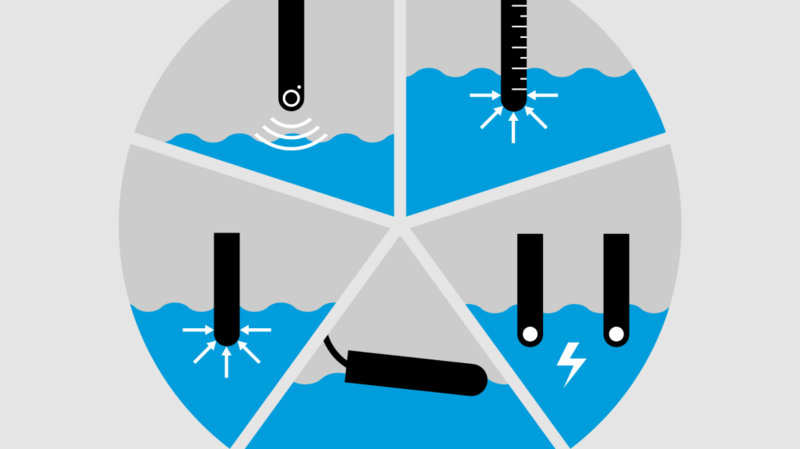 les différents types de sondes les différents types de sondes