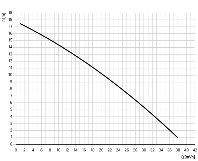 8741050 8741050