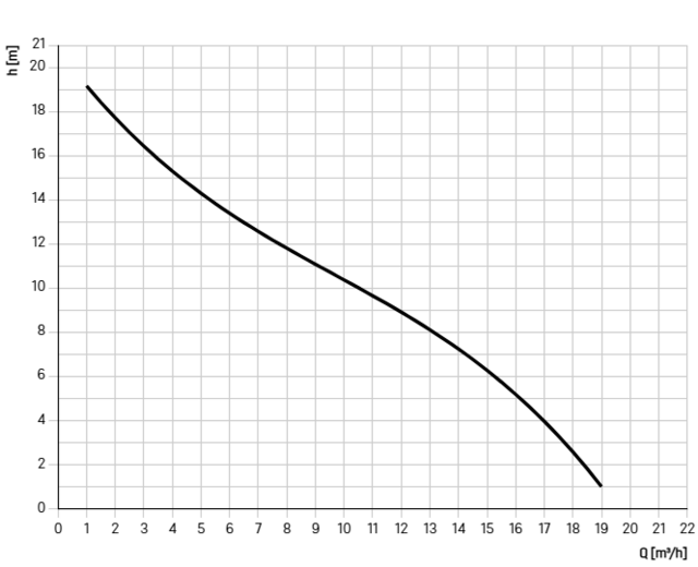 680604 680604