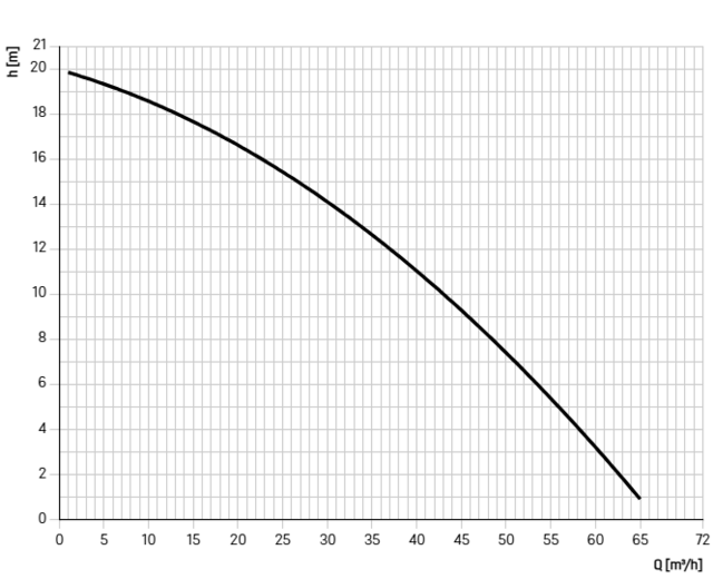 8742003 8742003