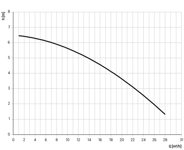8741022 8741022