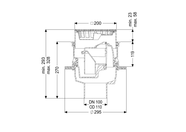 29141 29141