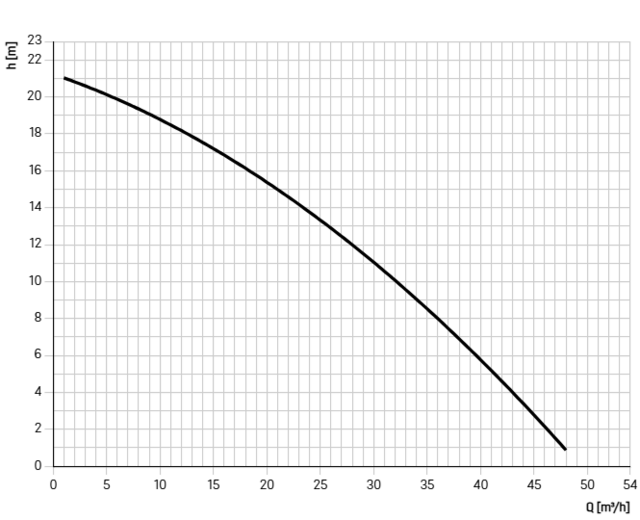 8741047 8741047