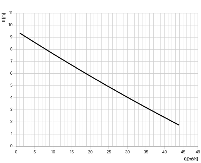 8743023 8743023