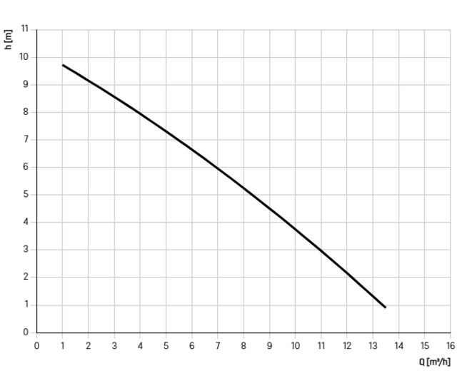24100 24100