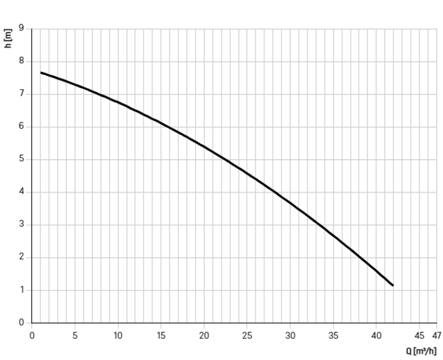 28644 28644