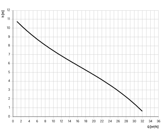 96004.120B-DR 96004.120B-DR