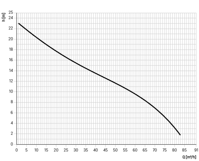 8744034 8744034
